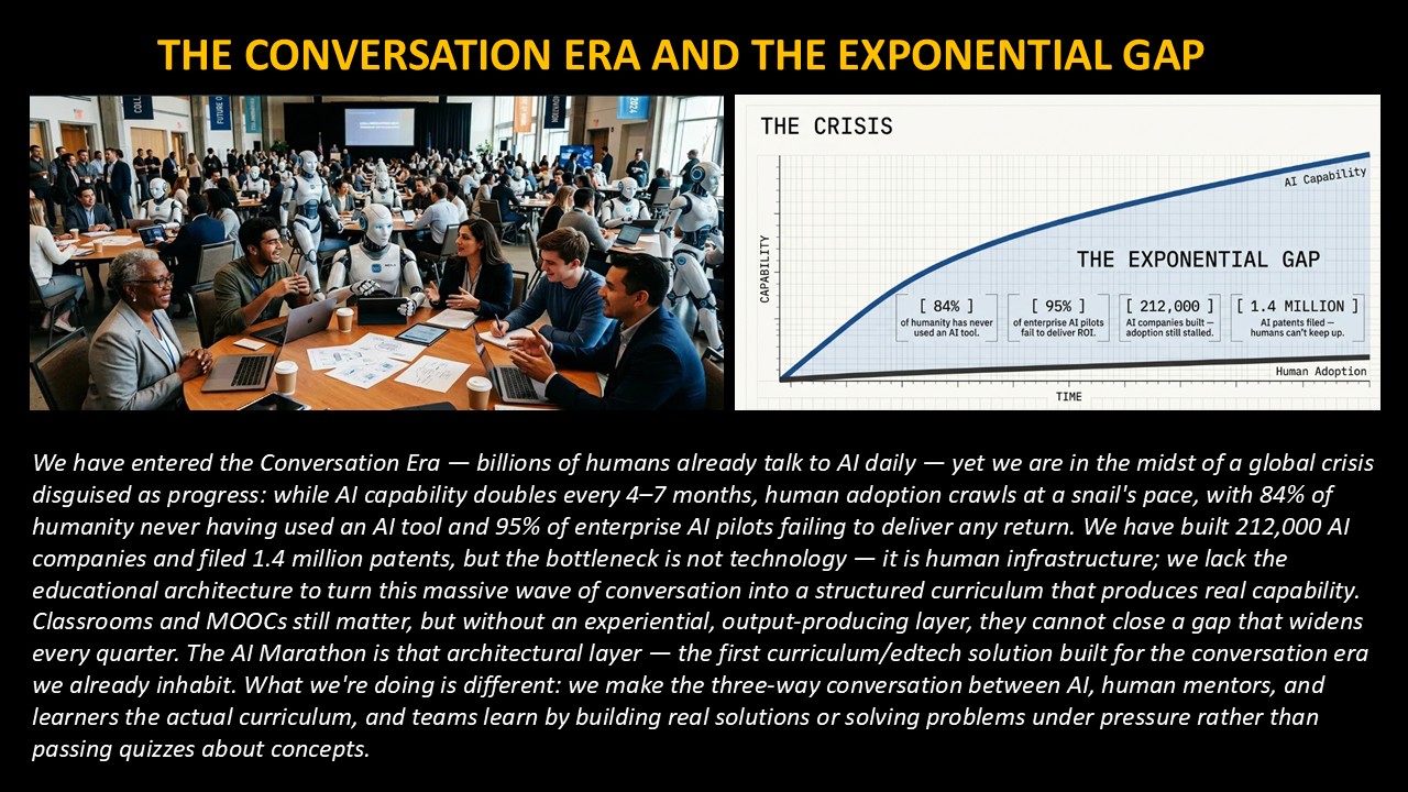 AI Marathons concept slide 2