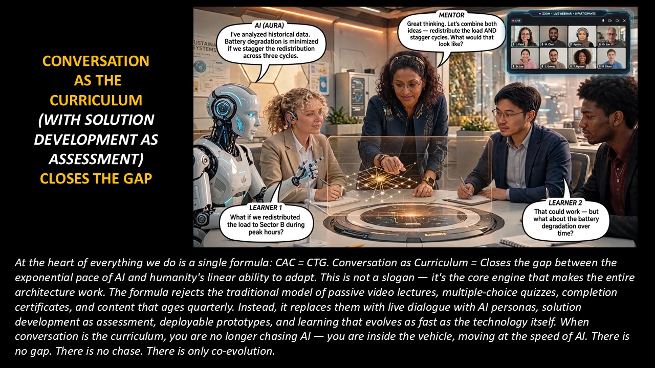 AI Marathons concept slide 3