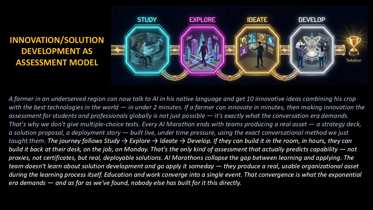 AI Marathons concept slide 4