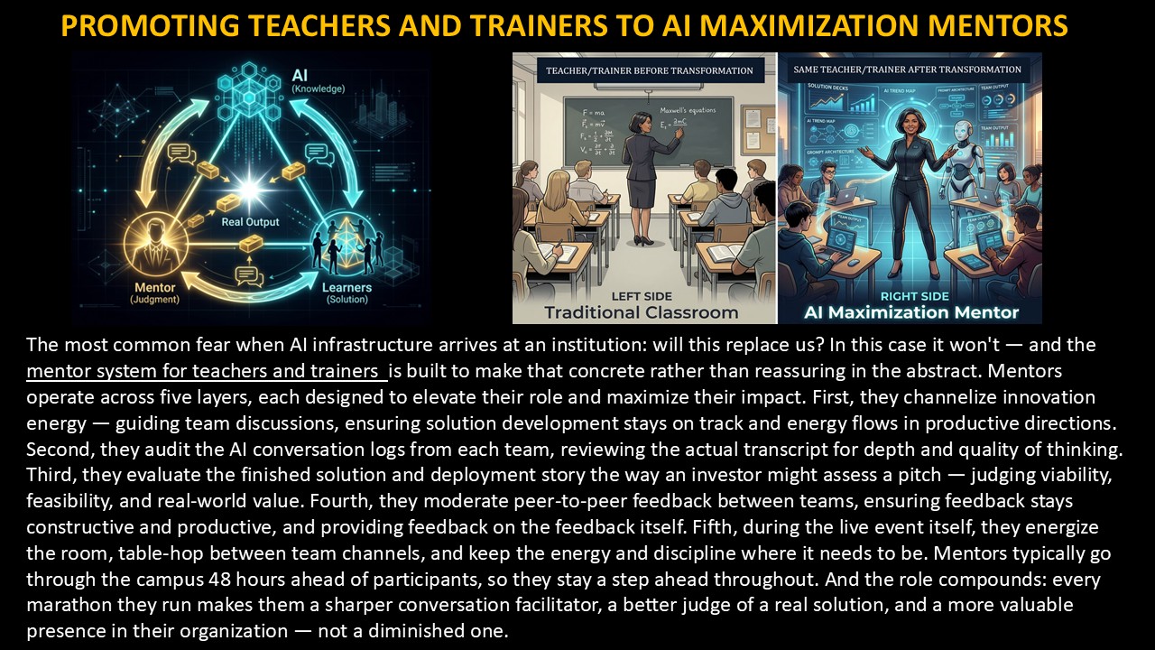 AI Marathons concept slide 5