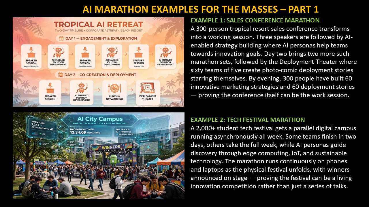 AI Marathons concept slide 11