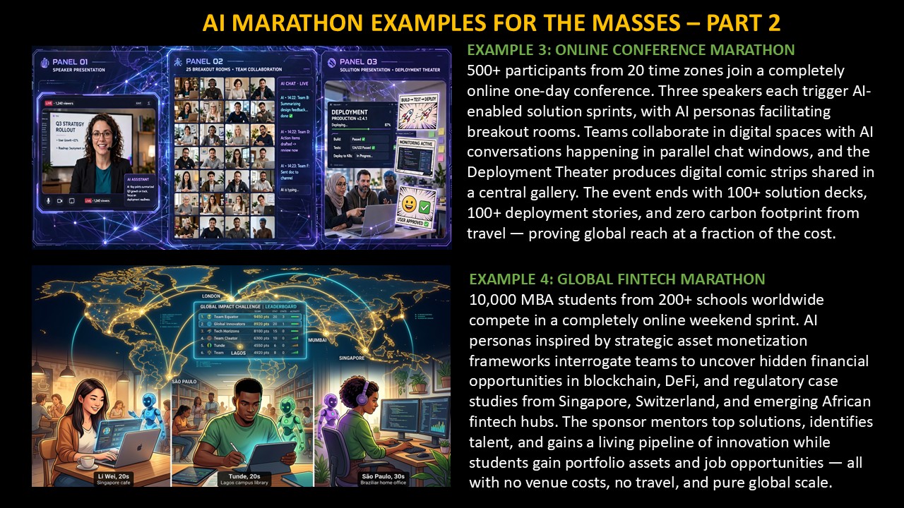 AI Marathons concept slide 12